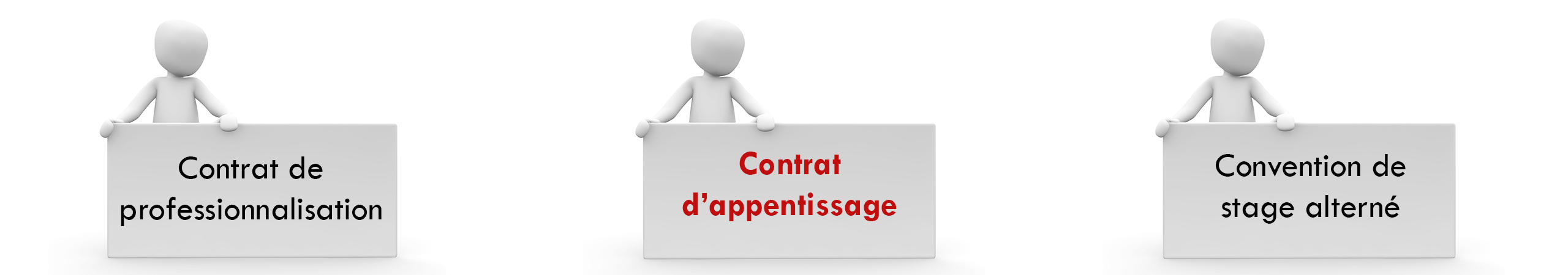 contrat-dapprentissage